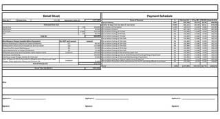 Mahindra project price